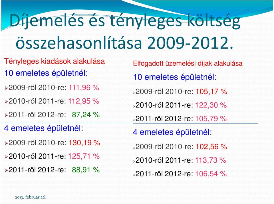 emeletes épületnél: 2009-ről 2010-re: 130,19 % 2010-ről 2011-re: 125,71 % 2011-ről 2012-re: 88,91 % Elfogadott üzemelési díjak