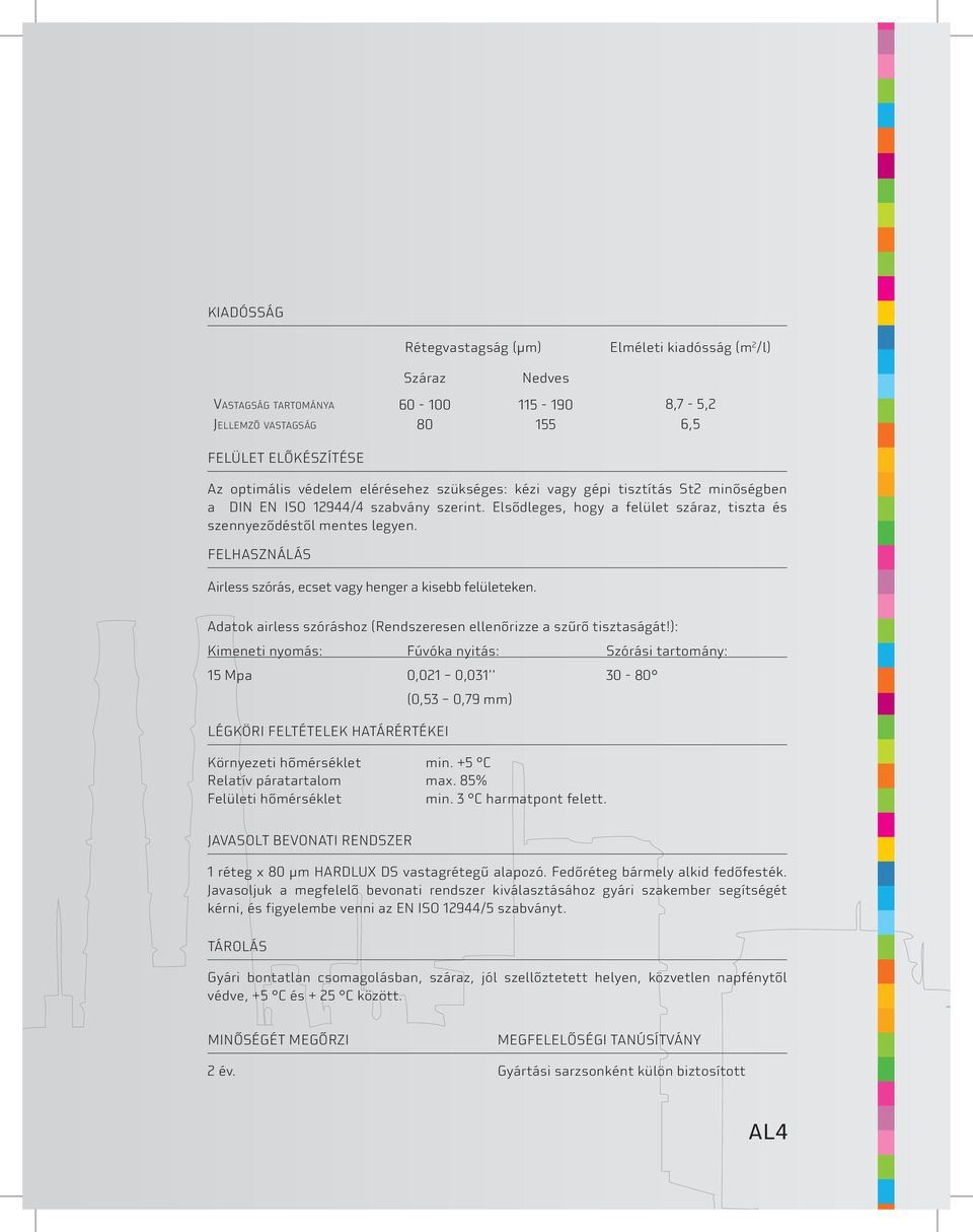 Felhasználás Airless szórás, ecset vagy henger a kisebb felületeken. Adatok airless szóráshoz (Rendszeresen ellenőrizze a szűrő tisztaságát!