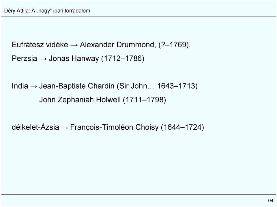 Jean-Baptiste Chardin (Sir John 1643 1713) John