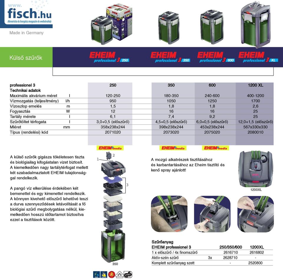 gigásza tökéletesen tiszta és biológiailag kifogástalan vizet biztosít. A kiemelkedően nagy tartálytérfogat mellett két szabadalmaztatott EHEIM tulajdonsággal rendelkezik.