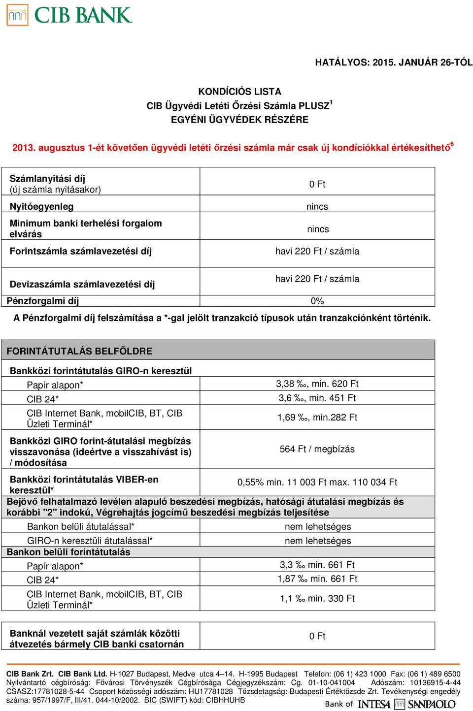 Forintszámla számlavezetési díj nincs nincs havi 22 / számla Devizaszámla számlavezetési díj havi 22 / számla Pénzforgalmi díj 0% A Pénzforgalmi díj felszámítása a *-gal jelölt tranzakció típusok