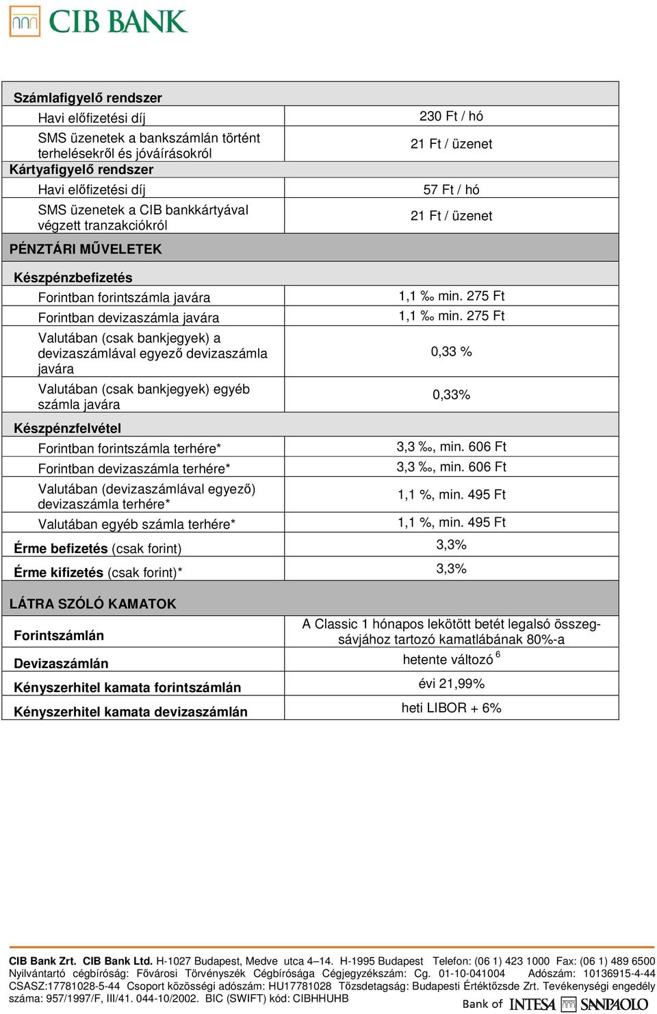 devizaszámlával egyező devizaszámla javára Valutában (csak bankjegyek) egyéb számla javára Készpénzfelvétel Forintban forintszámla terhére* Forintban devizaszámla terhére* Valutában (devizaszámlával