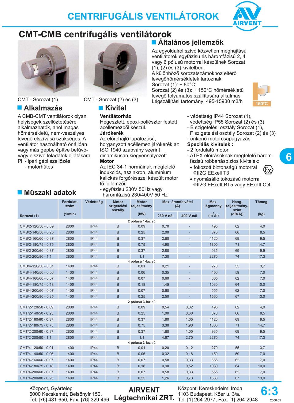 ipari gépi szellõzés motorhûtés ûszaki adatok Sorozat (1) C/2120/ 0,0 C/2/ 0,25 C/21/ 0, C/21/ 0, C/2/ 0, C/2/ 1,1 C/120/ 0,01 C// 0,0 C/1/ 0,0 C/1/ 0,1 C// 0,0 C// 0,25 CT/2120/ 0,0 CT/2/ 0,25