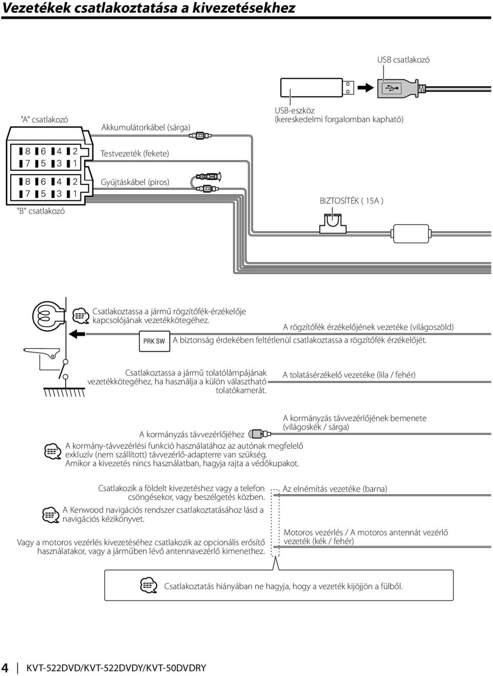 PRK SW A rögzítőfék érzékelőjének vezetéke (világoszöld) A biztonság érdekében feltétlenül csatlakoztassa a rögzítőfék érzékelőjét.