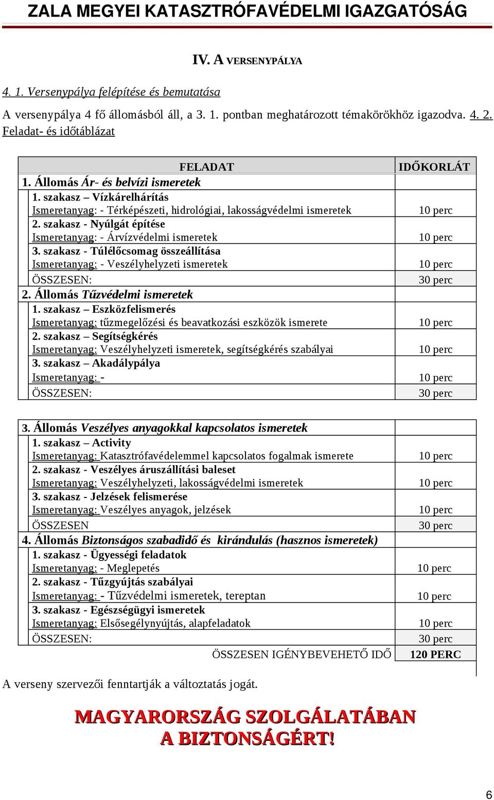szakasz - Túlélőcsomag összeállítása Ismeretanyag: - Veszélyhelyzeti ismeretek ÖSSZESEN: 2. Állomás Tűzvédelmi ismeretek 1.