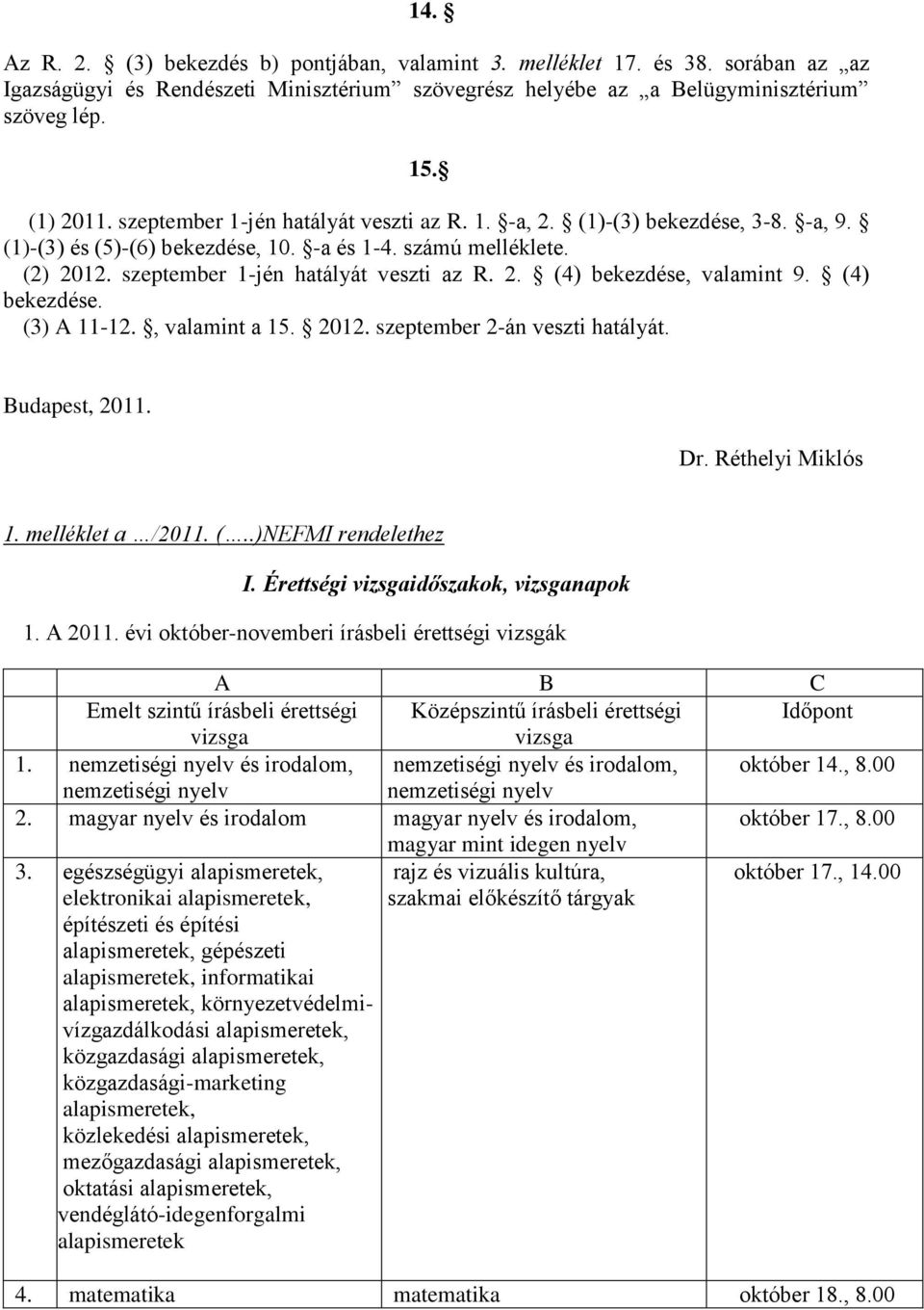 (4) bekezdése. (3) A 11-12., valamint a 15. 2012. szeptember 2-án veszti hatályát. Budapest, 2011. Dr. Réthelyi Miklós 1. melléklet a /2011. (..)NEFMI rendelethez I.