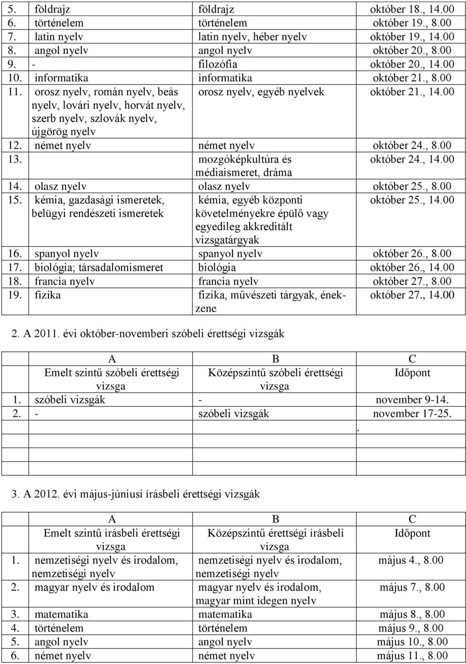 német nyelv német nyelv október 24., 8.00 13. mozgóképkultúra és médiaismeret, dráma október 24., 14.