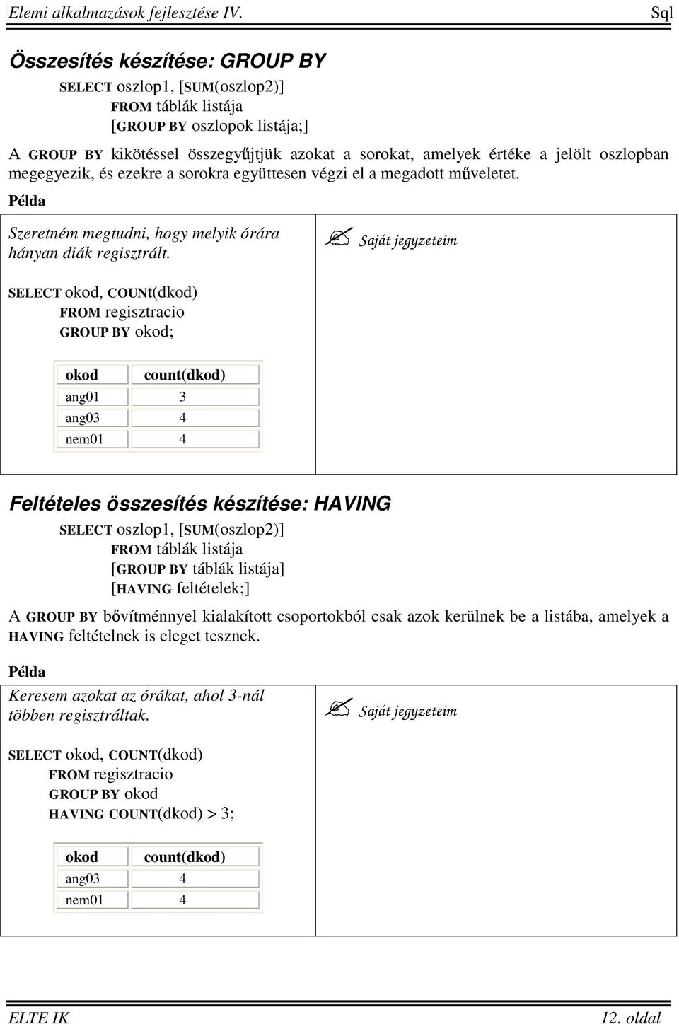 Saját jegyzeteim SELECT okod, COUNt(dkod) FROM regisztracio GROUP BY okod; okod count(dkod) ang01 3 ang03 4 nem01 4 Feltételes összesítés készítése: HAVING SELECT oszlop1, [SUM(oszlop2)] FROM táblák