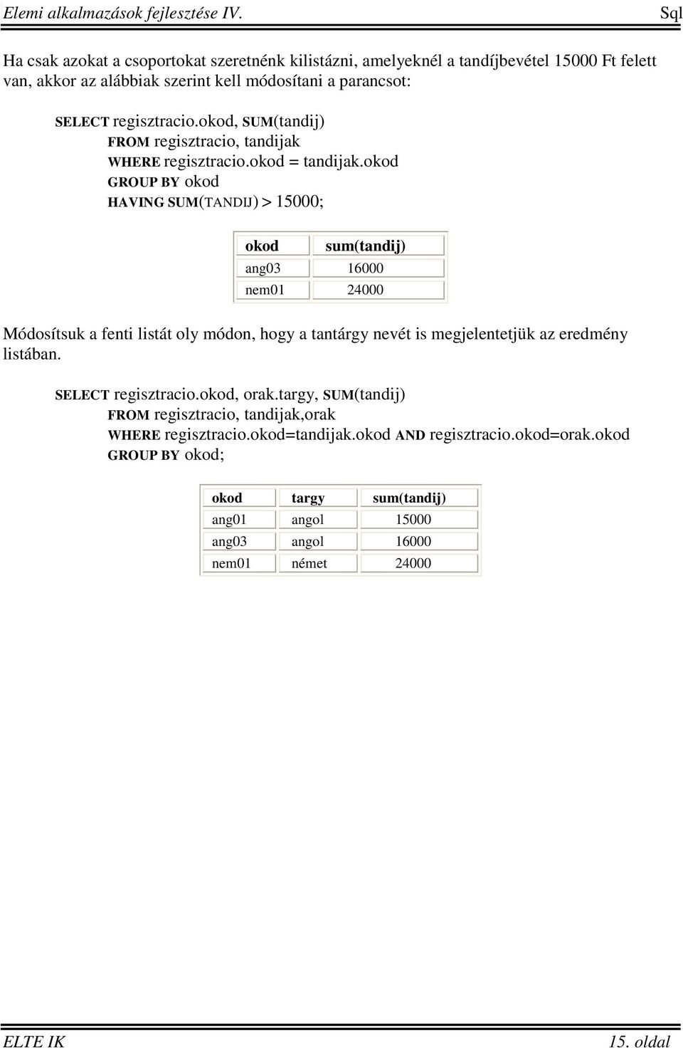 okod GROUP BY okod HAVING SUM(TANDIJ) > 15000; okod sum(tandij) ang03 16000 nem01 24000 Módosítsuk a fenti listát oly módon, hogy a tantárgy nevét is megjelentetjük az