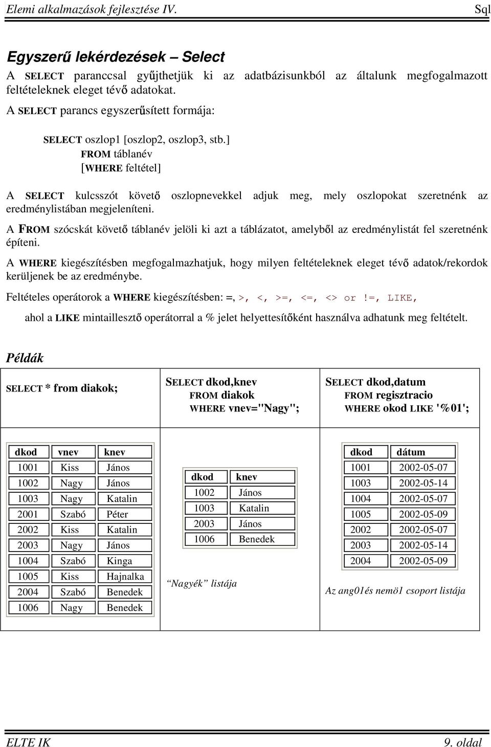 ] FROM táblanév [WHERE feltétel] A SELECT kulcsszót követ oszlopnevekkel adjuk meg, mely oszlopokat szeretnénk az eredménylistában megjeleníteni.