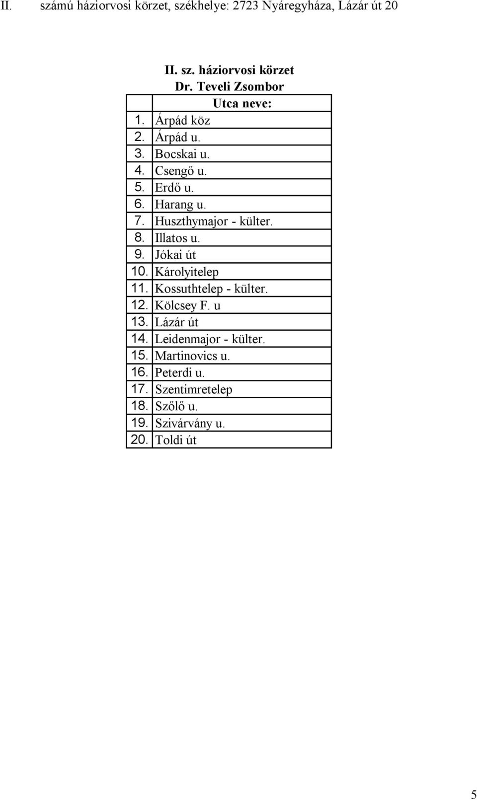 Huszthymajor - külter. 8. Illatos u. 9. Jókai út 10. Károlyitelep 11. Kossuthtelep - külter. 12. Kölcsey F. u 13.