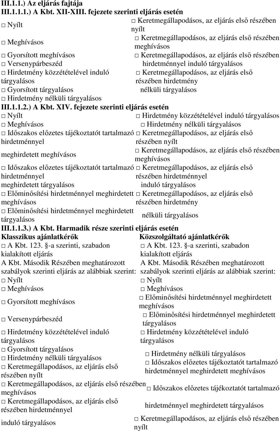 induló Előminősítési meghirdetett Előminősítési meghirdetett nélküli III.1.1.3.) A Kbt. Harmadik része szerinti eljárás esetén Klasszikus ajánlatkérők Közszolgáltató ajánlatkérők A Kbt. 123.