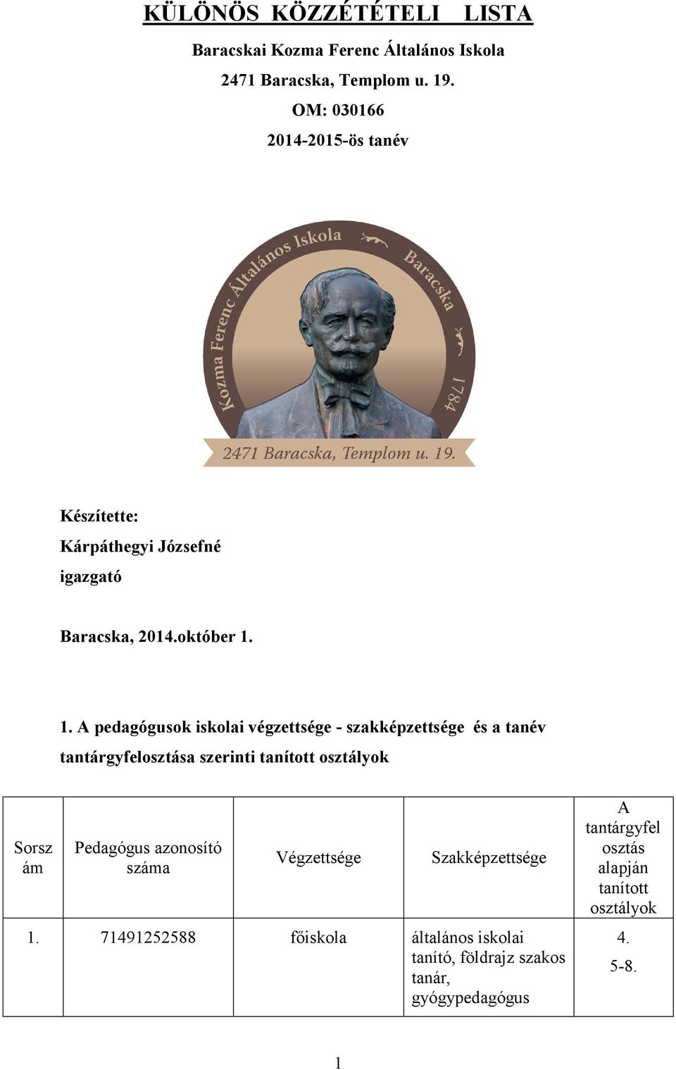 1. A pedagógusok iskolai végzettsége - szakképzettsége és a tanév tantárgyfelosztása szerinti tanított osztályok Sorsz ám