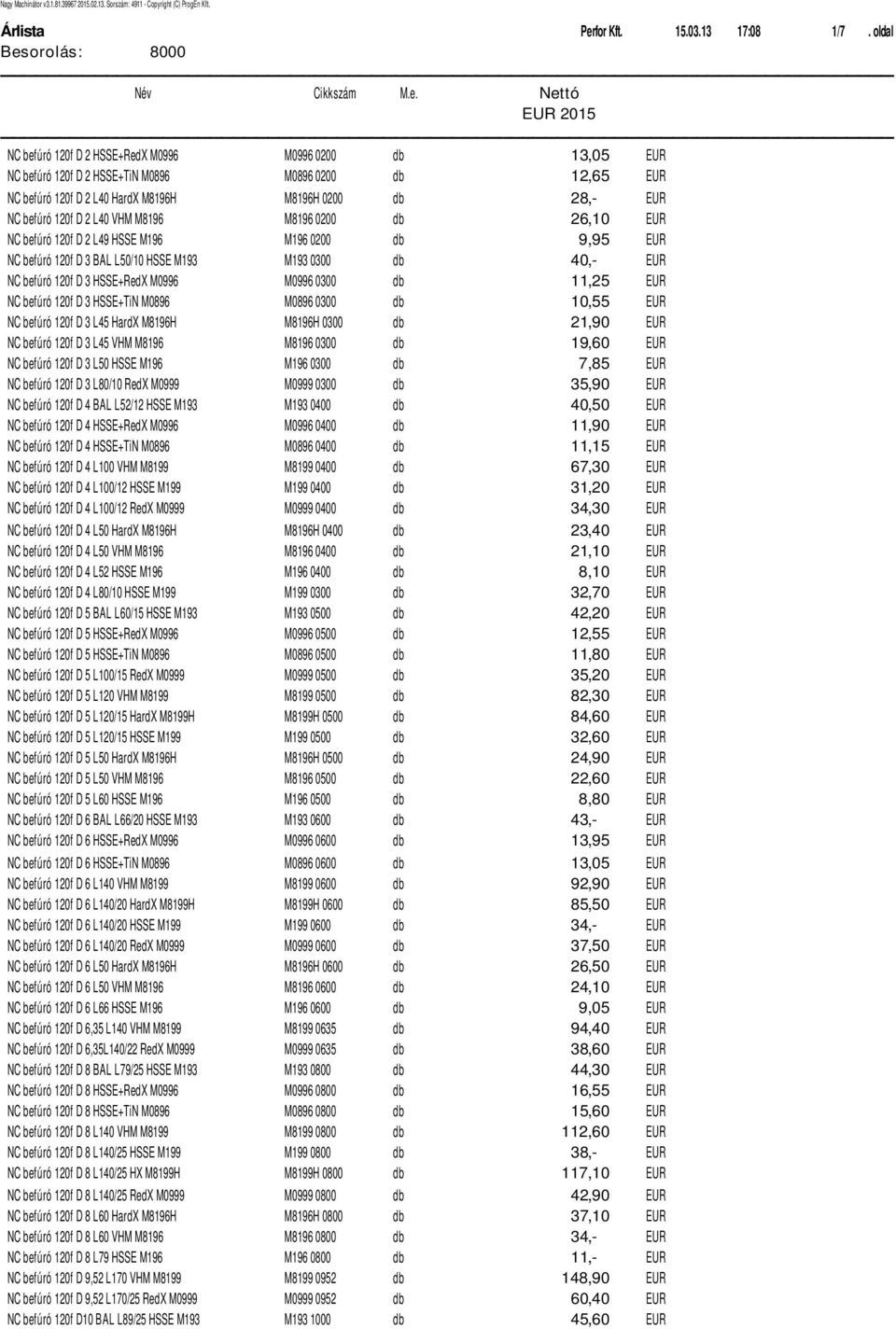 L40 VHM M8196 M8196 0200 db 26,10 EUR NC befёr 120f D 2 L49 HSSE M196 M196 0200 db 9,95 EUR NC befёr 120f D 3 BAL L50/10 HSSE M193 M193 0300 db 40,- EUR NC befёr 120f D 3 HSSE+RedX M0996 M0996 0300