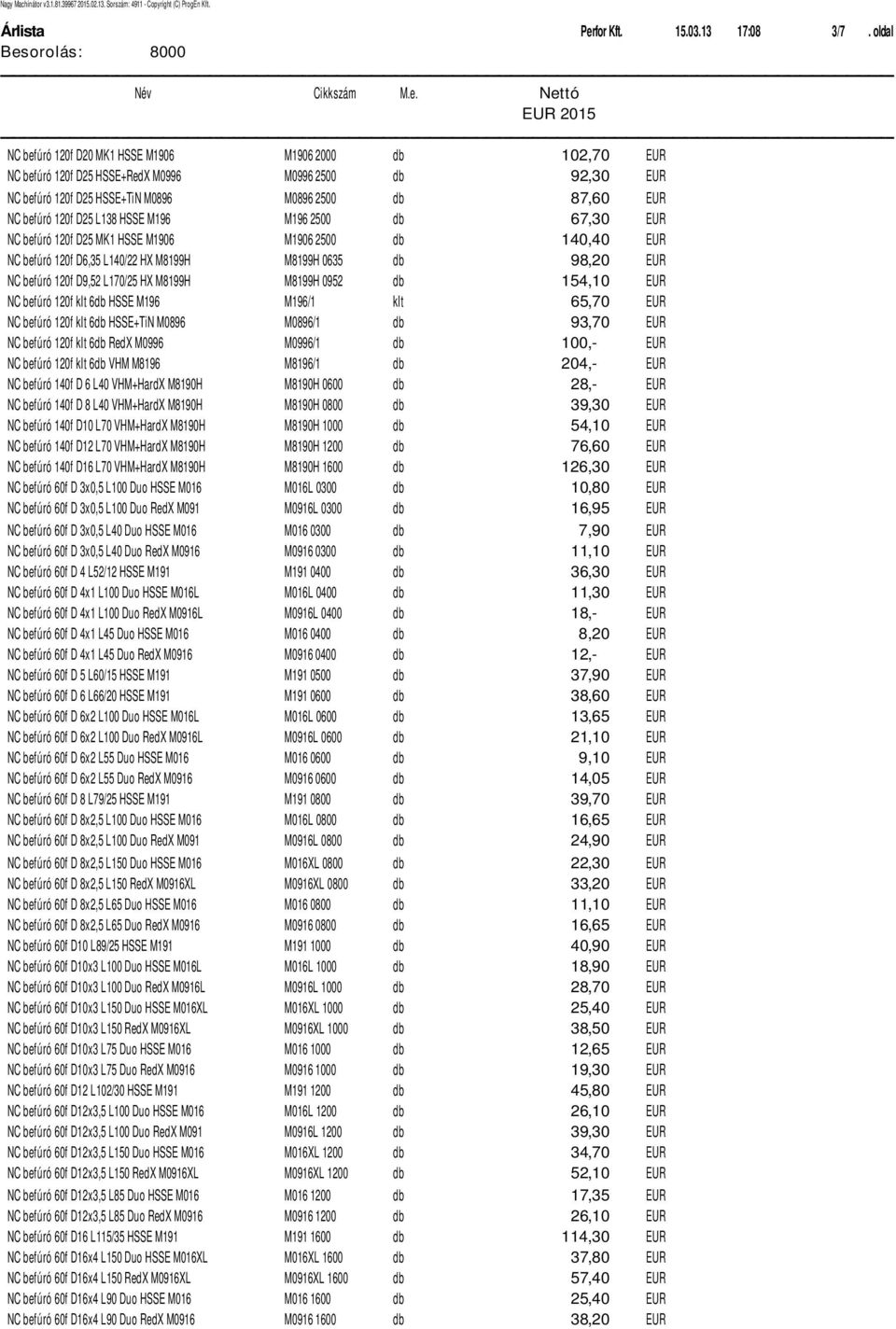 L138 HSSE M196 M196 2500 db 67,30 EUR NC befёr 120f D25 MK1 HSSE M1906 M1906 2500 db 140,40 EUR NC befёr 120f D6,35 L140/22 HX M8199H M8199H 0635 db 98,20 EUR NC befёr 120f D9,52 L170/25 HX M8199H