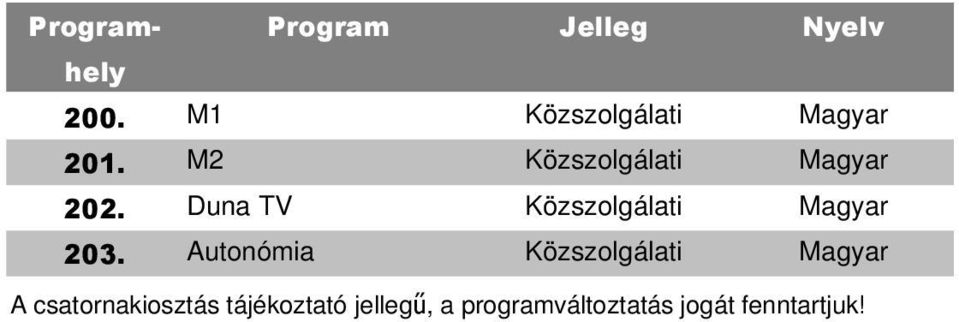 Duna TV Közszolgálati 203.