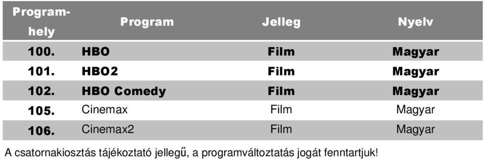 Cinemax2 Film A csatornakiosztás