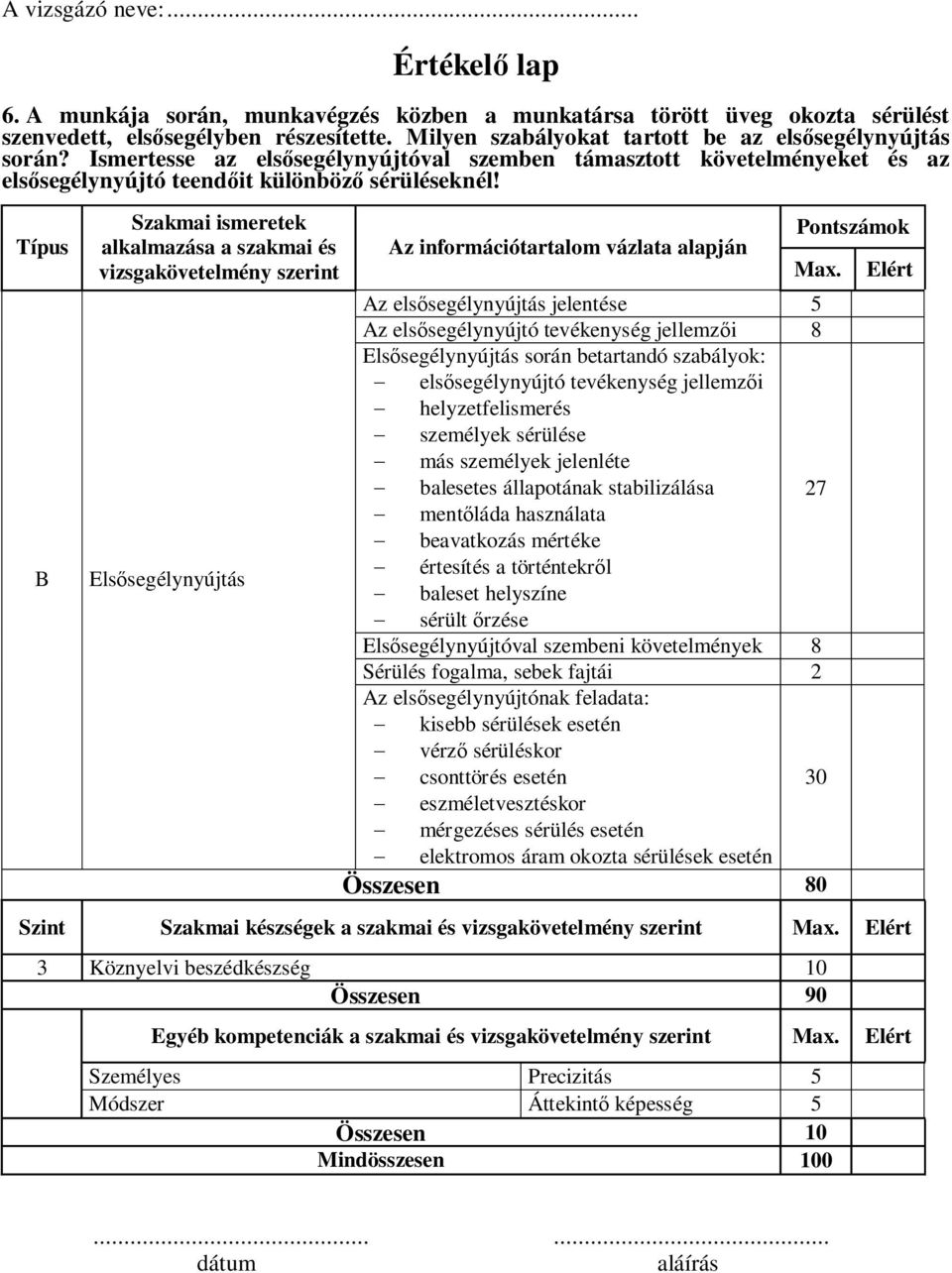 Típus B Szakmai ismeretek alkalmazása a szakmai és vizsgakövetelmény szerint Els segélynyújtás Az információtartalom vázlata alapján Pontszámok Max.