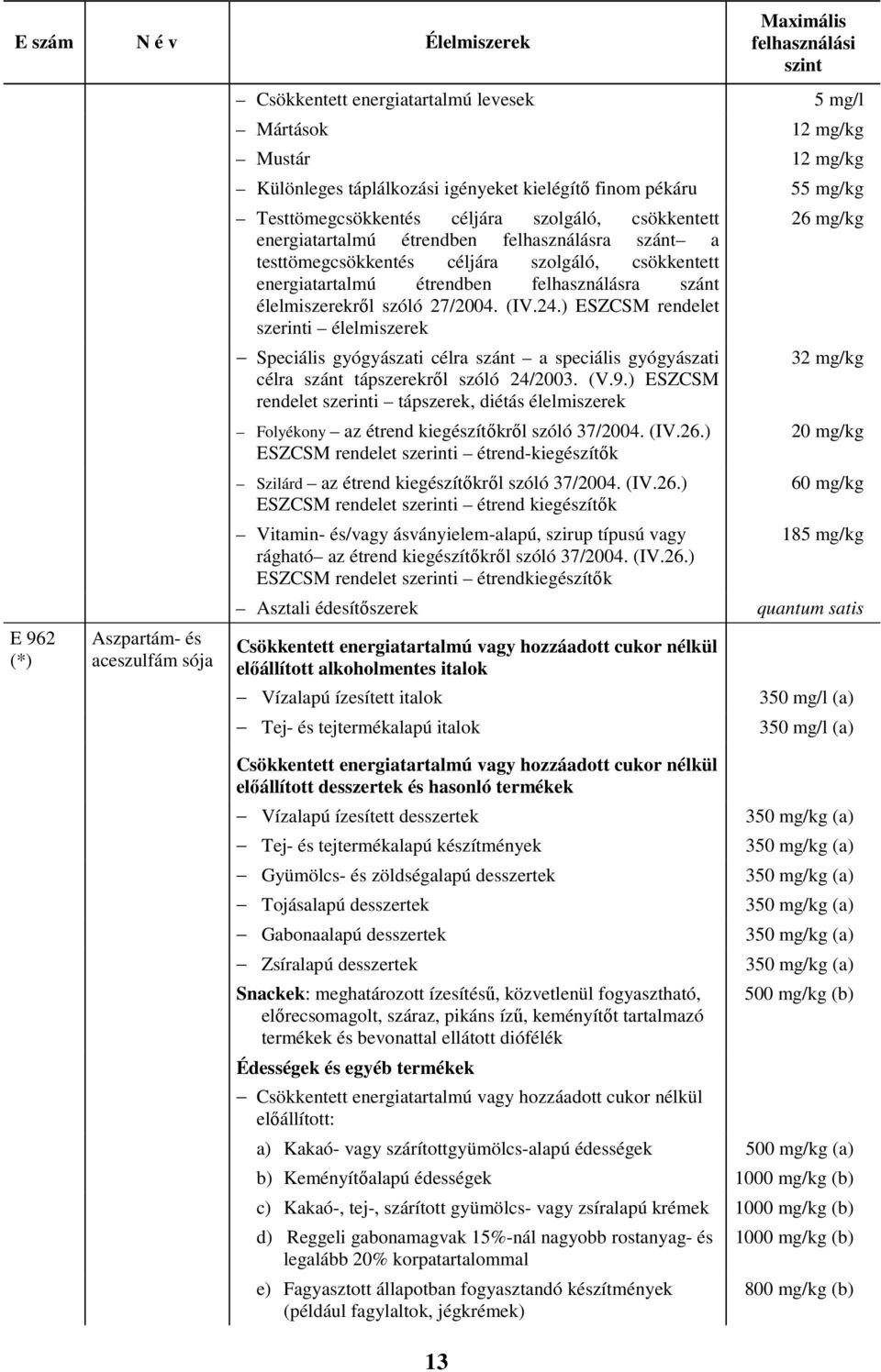 élelmiszerekről szóló 27/2004. (IV.24.) ESZCSM rendelet szerinti élelmiszerek Speciális gyógyászati célra szánt a speciális gyógyászati célra szánt tápszerekről szóló 24/2003. (V.9.