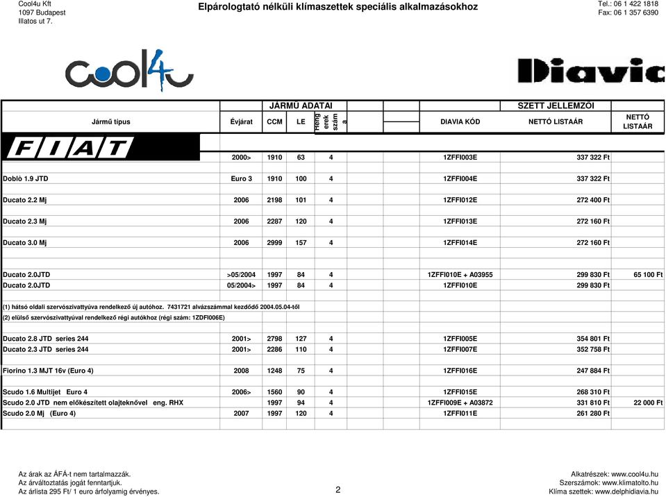 0 Mj 2006 2999 157 4 1ZFFI014E 272 160 Ft Ducato 2.0JTD >05/2004 1997 84 4 1ZFFI010E + A03955 299 830 Ft 65 100 Ft Ducato 2.