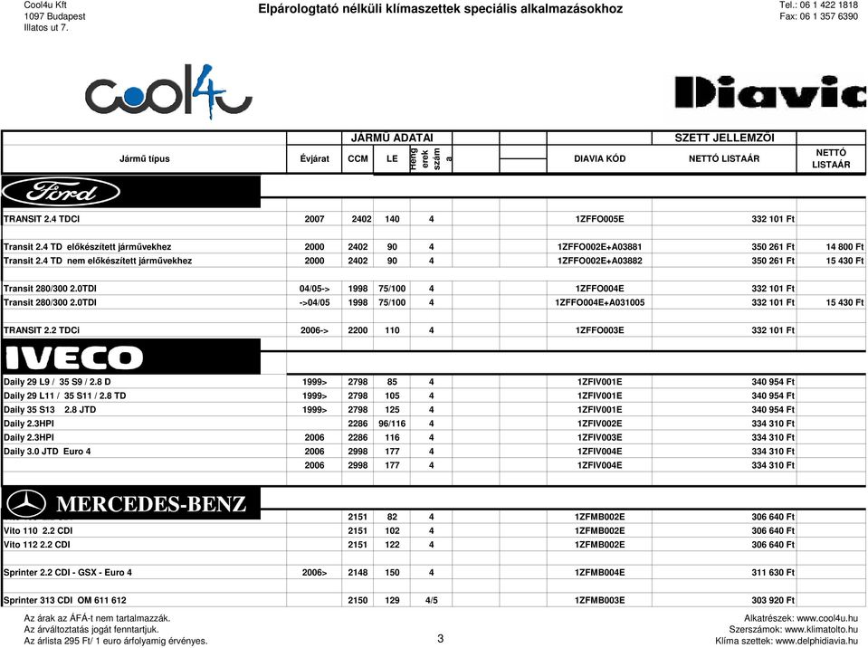 0TDI 04/05-> 1998 75/100 4 1ZFFO004E 332 101 Ft Transit 280/300 2.0TDI ->04/05 1998 75/100 4 1ZFFO004E+A031005 332 101 Ft 15 430 Ft TRANSIT 2.