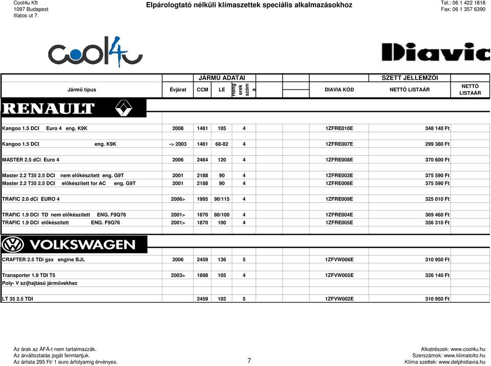 G9T 2001 2188 90 4 1ZFRE003E 375 590 Ft Master 2.2 T35 2.5 DCI előkészített for AC eng. G9T 2001 2188 90 4 1ZFRE006E 375 590 Ft TRAFIC 2.0 dci EURO 4 2006> 1995 90/115 4 1ZFRE009E 325 010 Ft TRAFIC 1.