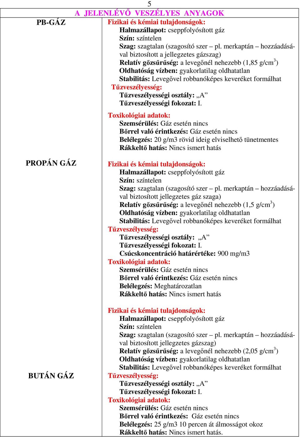 keveréket formálhat Tűzveszélyesség: Tűzveszélyességi osztály: A Tűzveszélyességi fokozat: I.