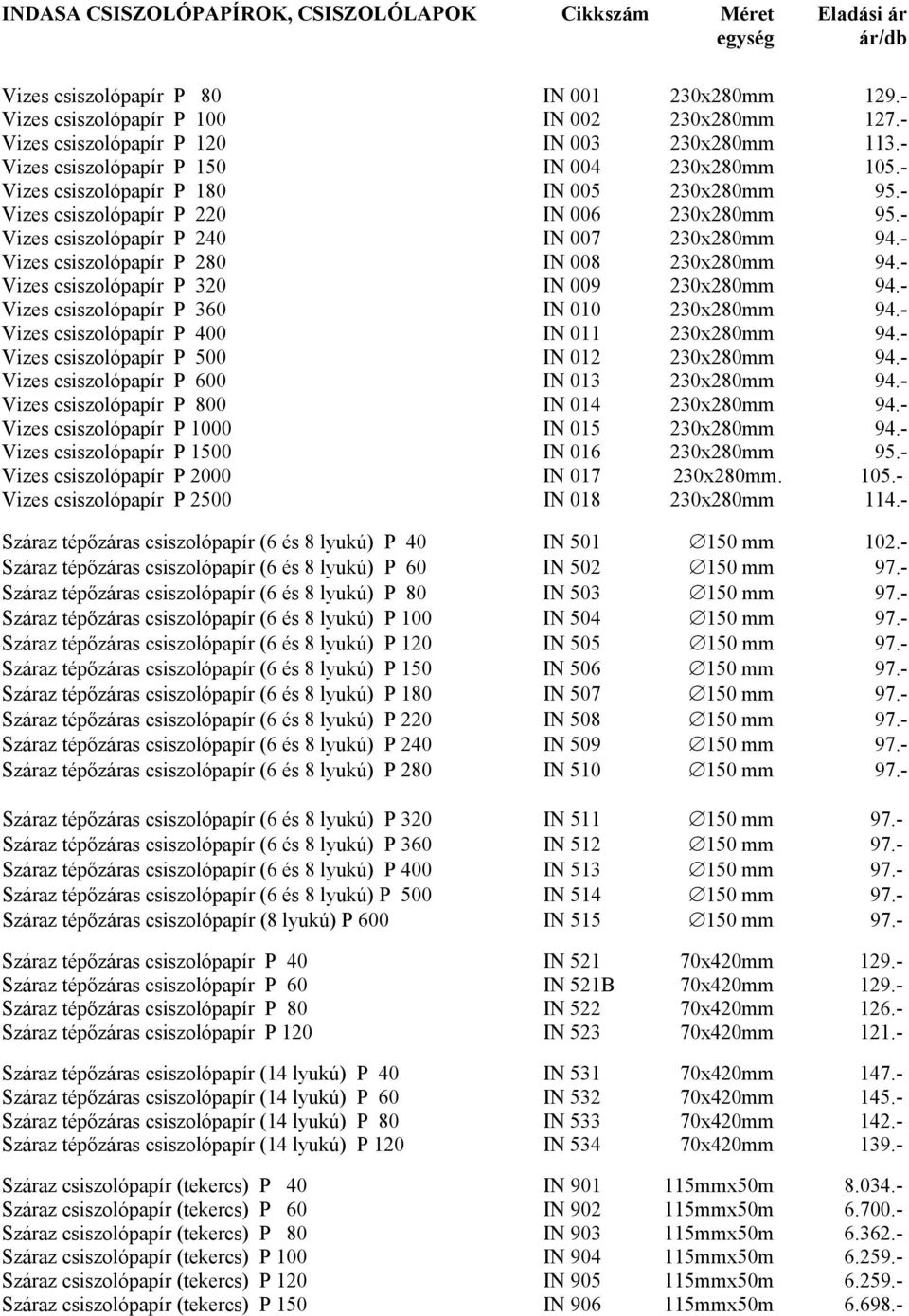 - Vizes csiszolópapír P 240 IN 007 230x280mm 94.- Vizes csiszolópapír P 280 IN 008 230x280mm 94.- Vizes csiszolópapír P 320 IN 009 230x280mm 94.- Vizes csiszolópapír P 360 IN 010 230x280mm 94.