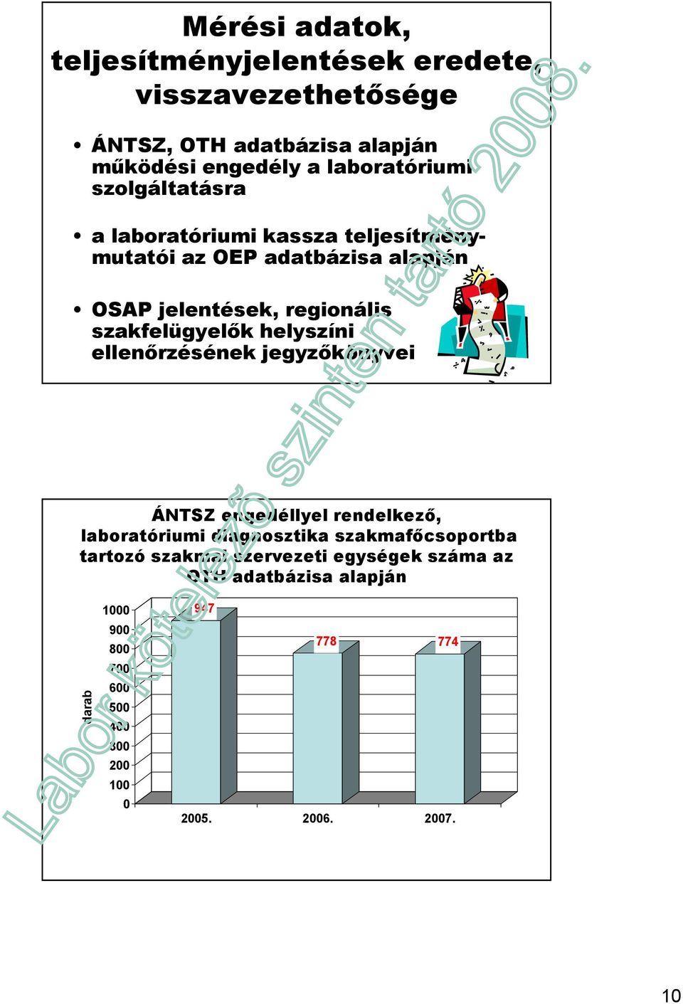 helyszíni ellenırzésének jegyzıkönyvei ÁNTSZ engedéllyel rendelkezı, laboratóriumi diagnosztika szakmafıcsoportba tartozó szakmai