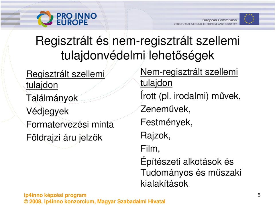 jelzők Nem-regisztrált szellemi tulajdon Írott (pl.