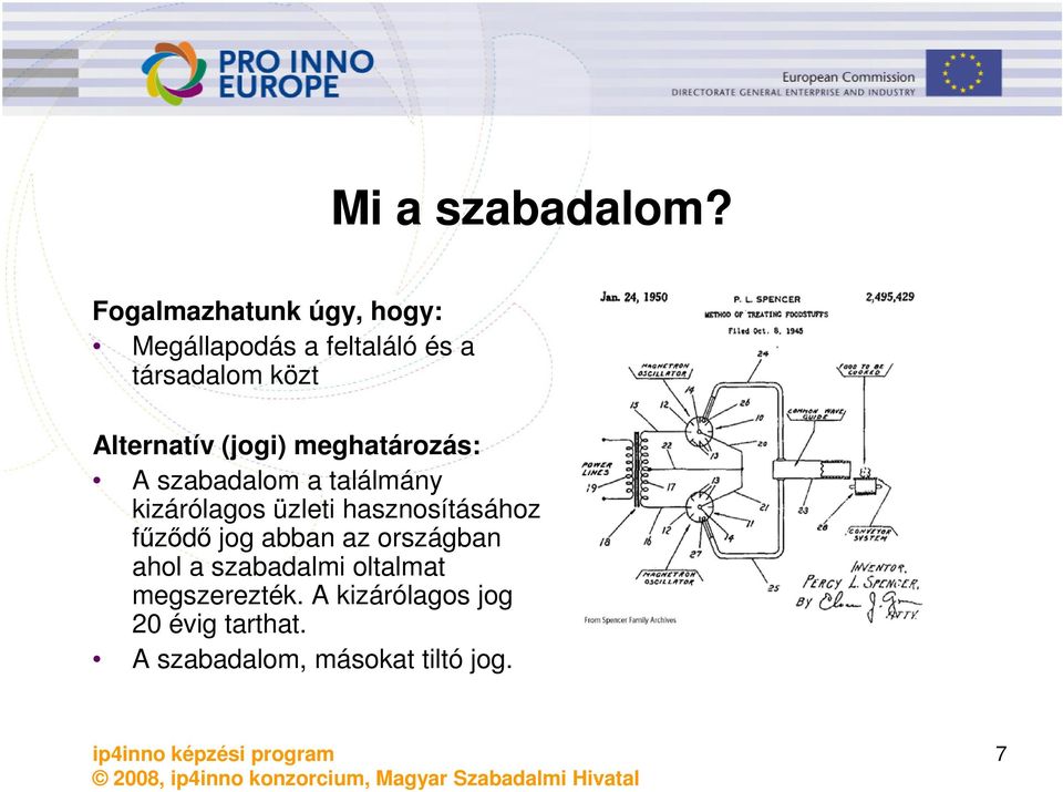 Alternatív (jogi) meghatározás: A szabadalom a találmány kizárólagos üzleti