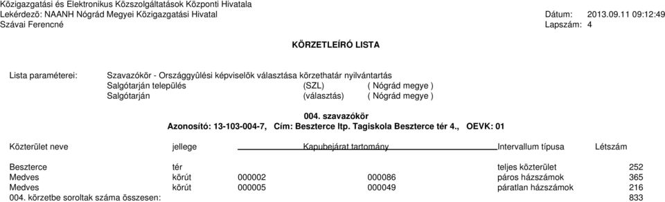 Tagiskola Beszterce tér 4.