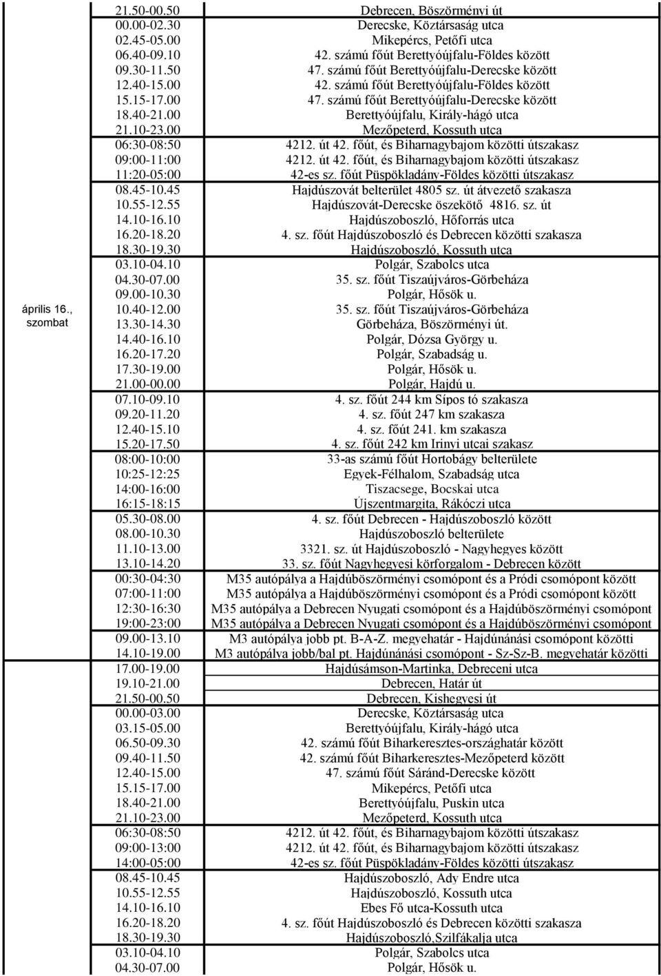 számú főút Berettyóújfalu-Derecske között 18.40-21.00 Berettyóújfalu, Király-hágó utca 21.10-23.00 Mezőpeterd, Kossuth utca 06:30-08:50 4212. út 42.