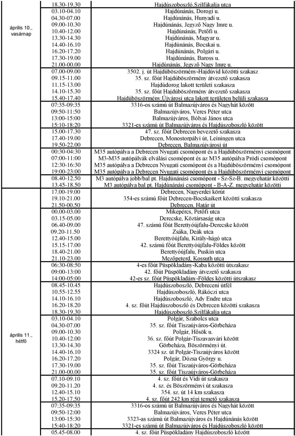 út Hajdúböszörmény-Hajdúvid közötti szakasz 09.15-11.00 35. sz. főút Hajdúböszörmény átvezető szakasza 11.15-13.00 Hajdúdorog lakott területi szakasza 14.10-15.30 35. sz. főút Hajdúböszörmény átvezető szakasza 15.
