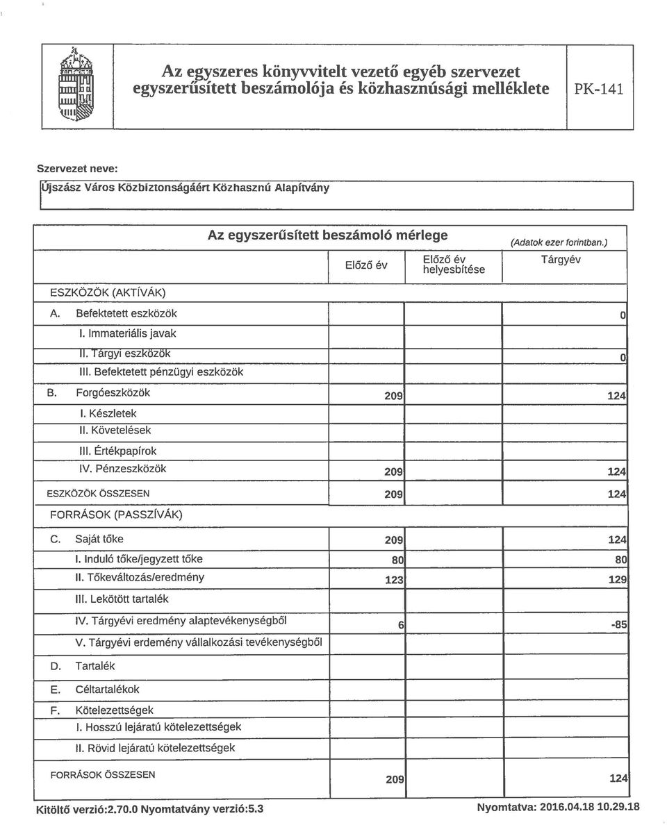 Forgóeszközök 209 124 I. Készletek II. Követelések Ill. Értékpapírok IV. Pénzeszközök 209 124 ESZKÖZÖK ÖSSZESEN 209 124 FORRÁSOK (PASSZÍVÁK) C. Saját tőke 209 124 I.