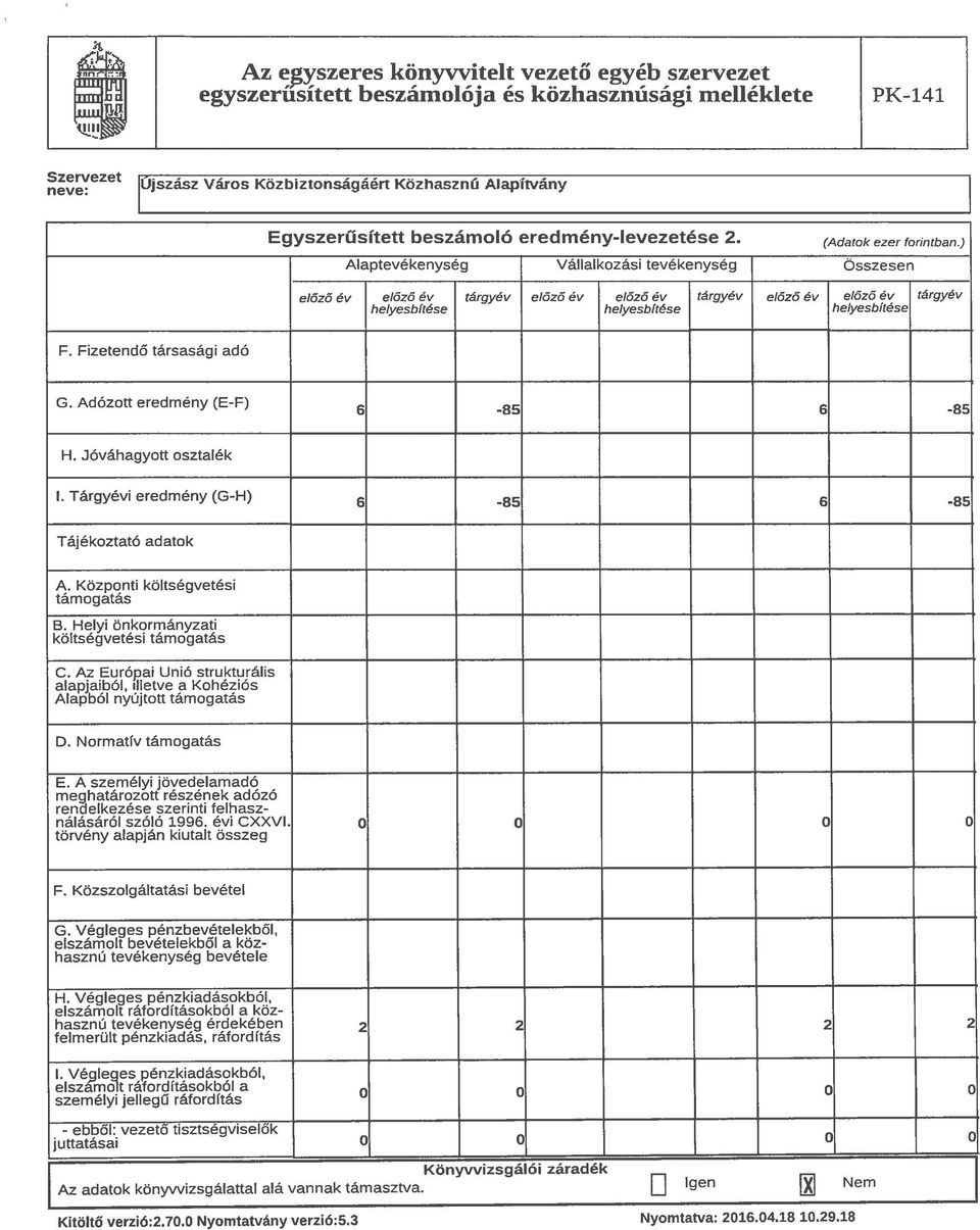 ) Alaptevékenység Vállalkozási tevékenység Összesen előző év előző év tárgyév előző év előző év tárgyév előző év előző év tárgyév helyesbítése helyesbítése helyesbítése F. Fizetendő társasági adó G.