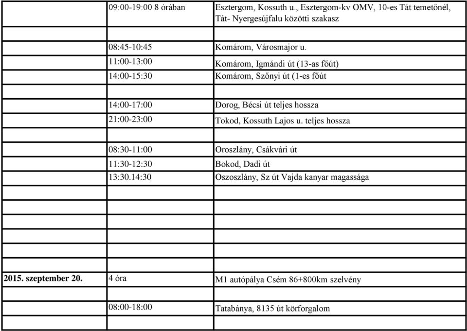 11:00-13:00 Komárom, Igmándi út (13-as főút) 14:00-15:30 Komárom, Szőnyi út (1-es főút 21:00-23:00 Tokod, Kossuth Lajos u.