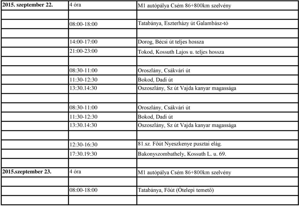 14:30 Oszoszlány, Sz út Vajda kanyar magassága 08:30-11:00 Oroszlány, Csákvári út 11:30-12:30 Bokod, Dadi út 13:30.