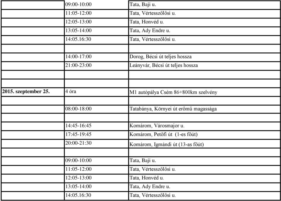 4 óra M1 autópálya Csém 86+800km szelvény 08:00-18:00 Tatabánya, Környei út erőmű magassága 14:45-16:45 Komárom, Városmajor u.