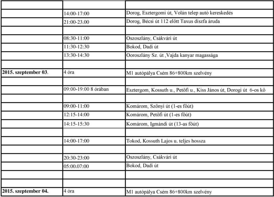 szeptember 03. 4 óra M1 autópálya Csém 86+800km szelvény 09:00-19:00 8 órában Esztergom, Kossuth u., Petőfi u.