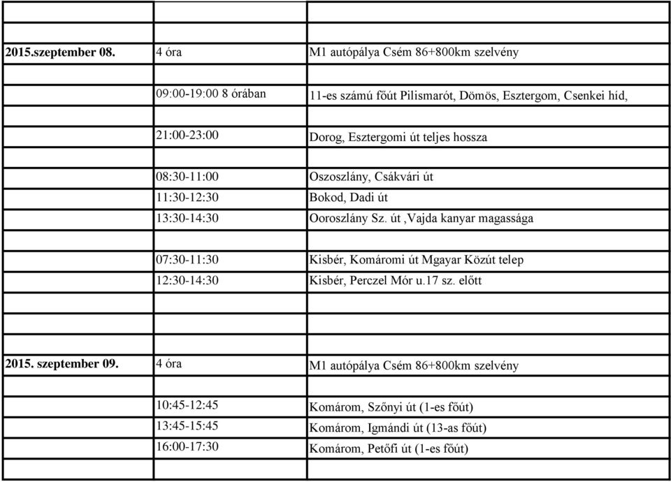 Esztergomi út teljes hossza 08:30-11:00 Oszoszlány, Csákvári út 11:30-12:30 Bokod, Dadi út 13:30-14:30 Ooroszlány Sz.