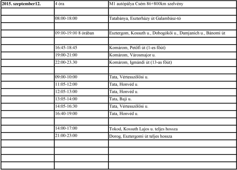 , Dobogókői u., Damjanich u., Bánomi út 16:45-18:45 Komárom, Petőfi út (1-es főút) 19:00-21:00 Komárom, Városmajor u. 22:00-23.