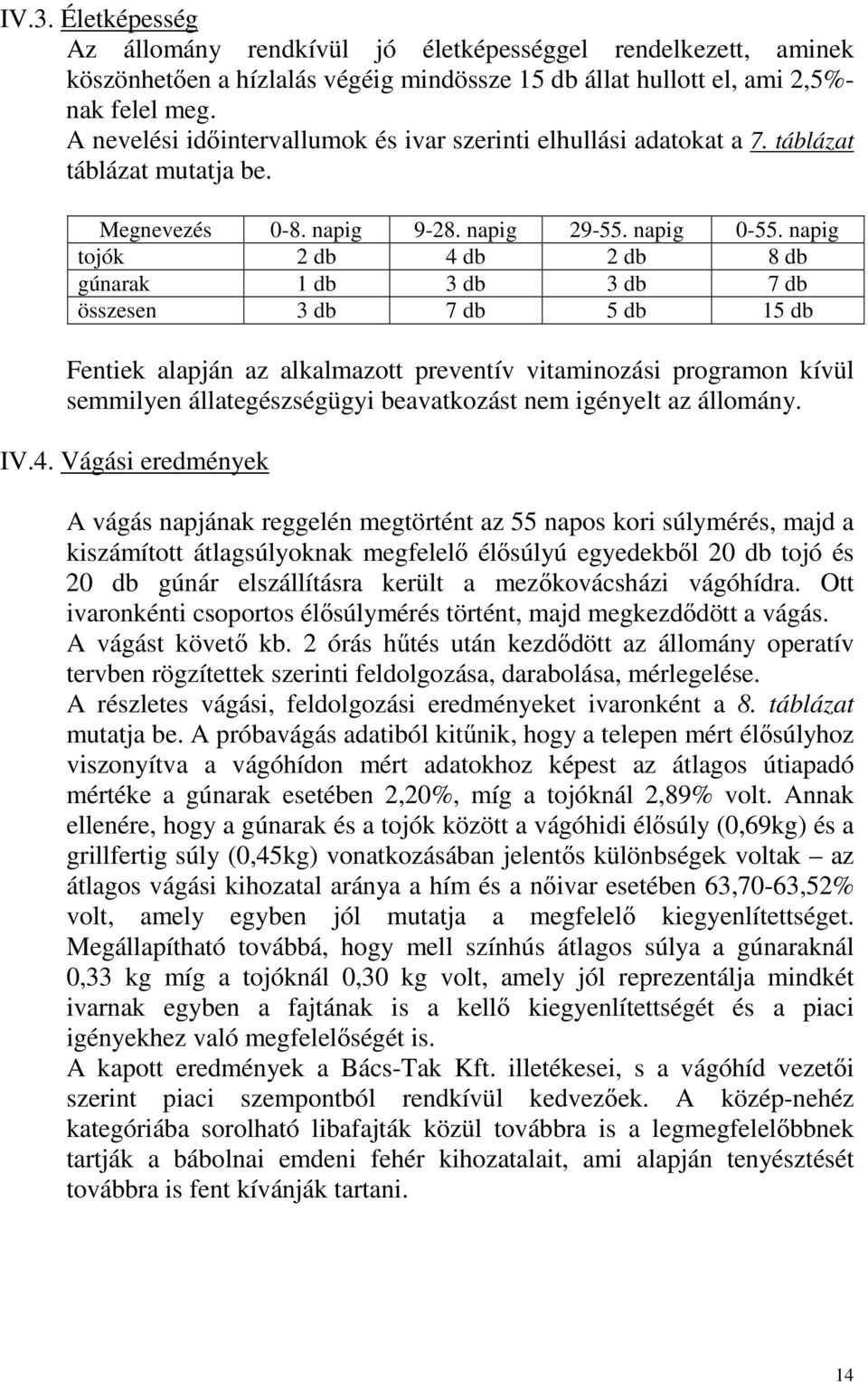 napig tojók 2 db 4 db 2 db 8 db gúnarak 1 db 3 db 3 db 7 db összesen 3 db 7 db 5 db 15 db Fentiek alapján az alkalmazott preventív vitaminozási programon kívül semmilyen állategészségügyi