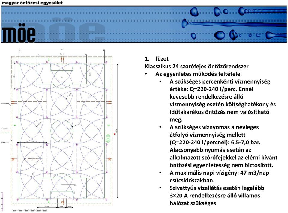 A szükséges víznyomás a névleges átfolyó vízmennyiség mellett (Q=220-240 l/percnél): 6,5-7,0 bar.