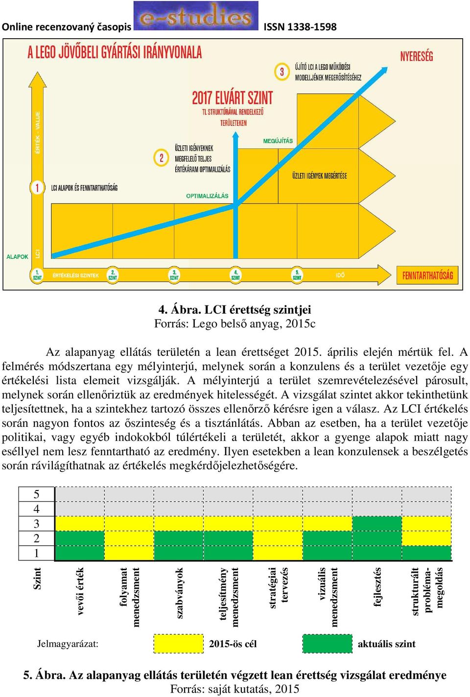 A mélyinterjú a terület szemrevételezésével párosult, melynek során ellenőriztük az eredmények hitelességét.