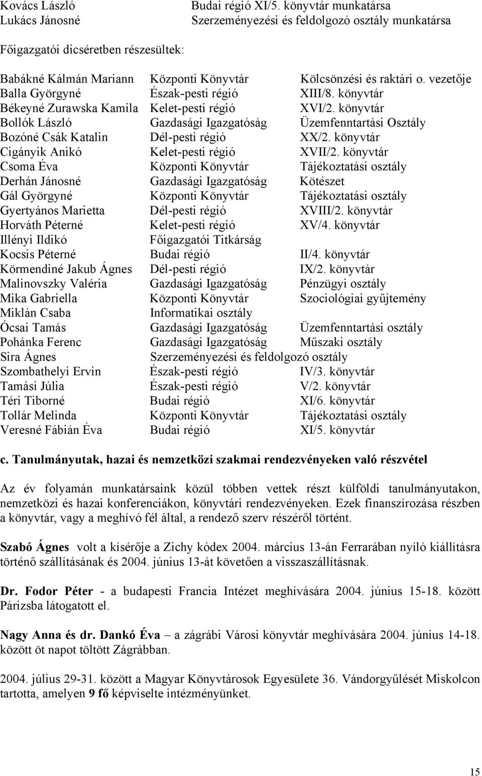 vezetője Balla Györgyné Észak-pesti régió XIII/8. Békeyné Zurawska Kamila Kelet-pesti régió XVI/2. Bollók László Gazdasági Igazgatóság Üzemfenntartási Osztály Bozóné Csák Katalin Dél-pesti régió XX/2.