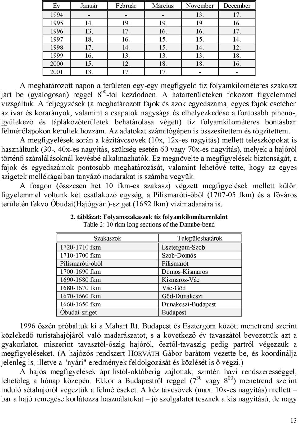 A feljegyzések (a meghatározott fajok és azok egyedszáma, egyes fajok esetében az ivar és korarányok, valamint a csapatok nagysága és elhelyezkedése a fontosabb pihenő-, gyülekező és