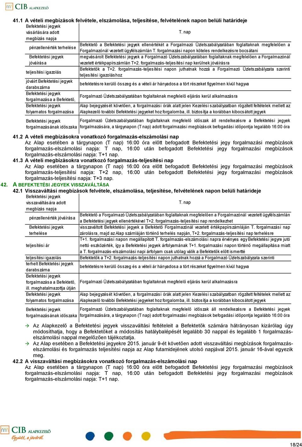 forgalmazási napon köteles rendelkezésre bocsátani Befektetési jegyek megvásárolt Befektetési jegyek a Forgalmazó Üzletszabályzatában foglaltaknak megfelelően a Forgalmazónál jóváírása vezetett