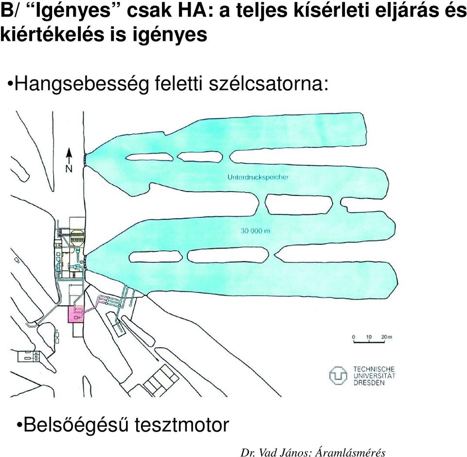 is igényes Hangsebesség feletti