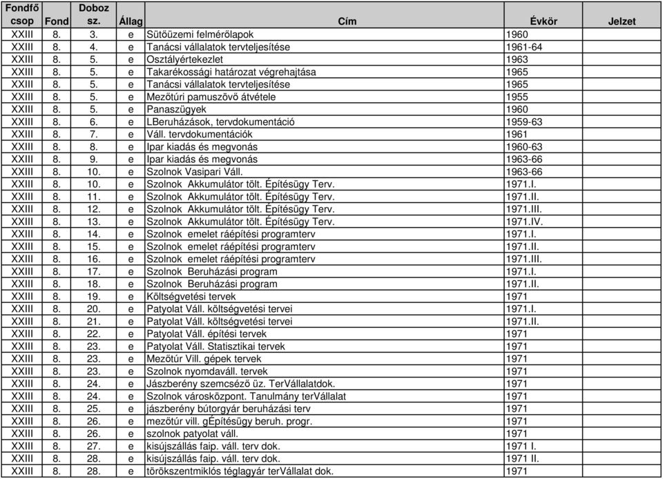 tervdokumentációk 1961 XXIII 8. 8. e Ipar kiadás és megvonás 1960-63 XXIII 8. 9. e Ipar kiadás és megvonás 1963-66 XXIII 8. 10. e Szolnok Vasipari Váll. 1963-66 XXIII 8. 10. e Szolnok Akkumulátor tölt.